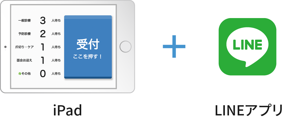 ハイブリッド