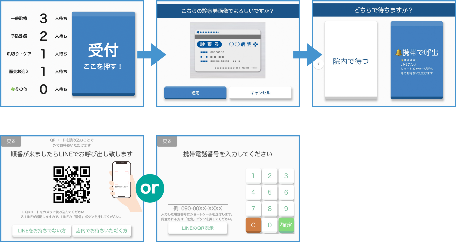 院内受付